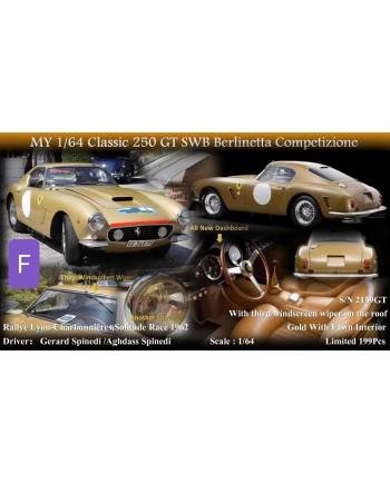 (預訂 Pre-order) MY64 1/64 Classic 250GT SWB (Resin car model) 限量199台 SWB Competizione，車架號S/N 2159GT，金色白圈塗裝