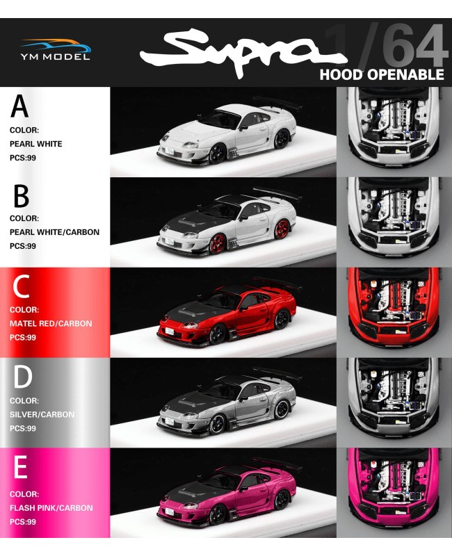 (預訂 Pre-order) YM Model 1/64 Supra jaz80 (Resin car model) 限量99台 Metallic Red carbon cover